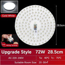 LED Ceiling Light Panel Upgrade for Enhanced Illumination