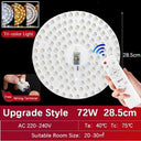 LED Ceiling Light Panel Upgrade for Enhanced Illumination