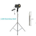 LED Studio Lighting Kit for Pro Photography and Video