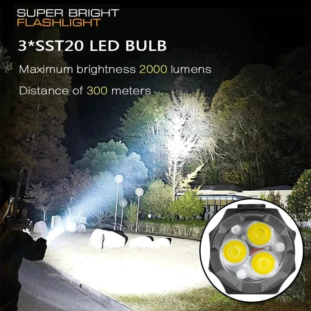 Mini EDC USB Rechargeable LED Flashlight Torch Compact