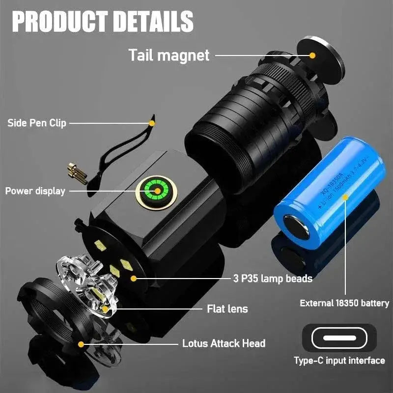 Mini EDC USB Rechargeable LED Flashlight Torch Compact
