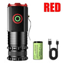 2000 Lumens Mini USB Flashlight for EDC