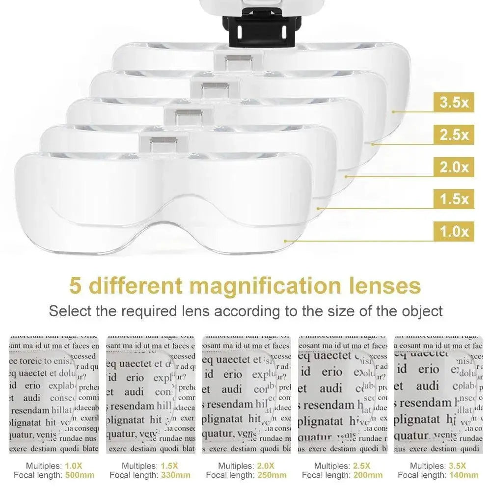 LED Magnifier Glasses Set For Reading Repair And Crafts