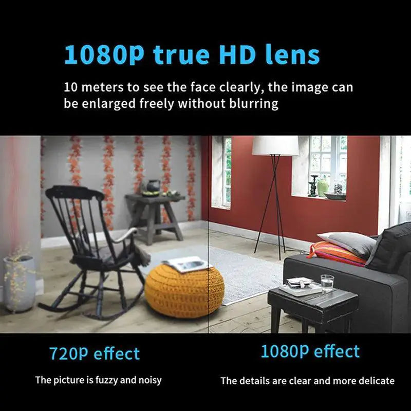 Smart Mini HD WiFi Camcorder Ultimate Home Security Solution