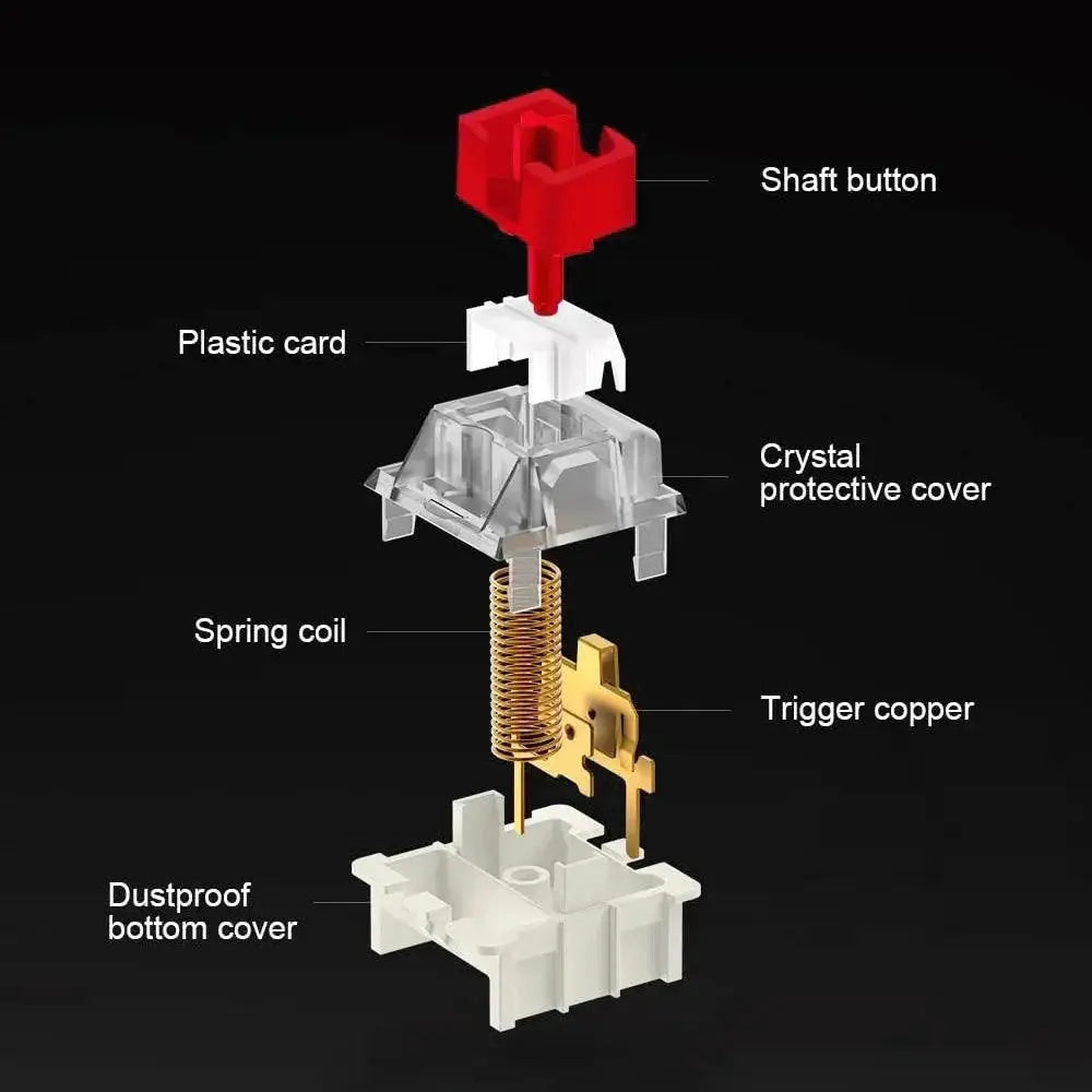 Outemu Mechanical Keyboard Switches For Enhanced Gaming