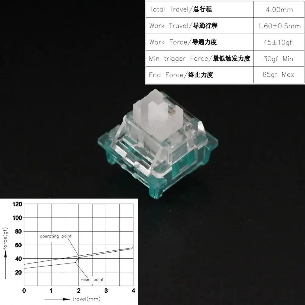 Outemu RGB Mechanical Switches Enhanced Gaming Experience