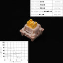 Outemu RGB Mechanical Switches: Enhanced Gaming Experience