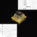 Outemu RGB Mechanical Switches: Enhanced Gaming Experience