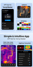 Fast Heat Readings Infrared Camera HVAC