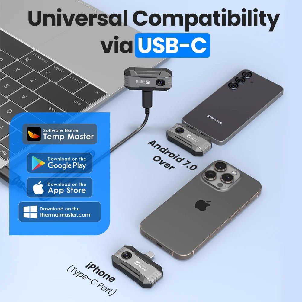 P1 Thermal Camera Pro - Android And IPhoneX 320x240 IR 600C 25Hz HVAC Inspection
