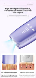 Pain-Free Hair Removal IPL Device Home