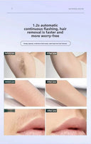 Pain-Free Hair Removal IPL Device Home