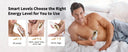 Pain-Free IPL Epilator for Home Use