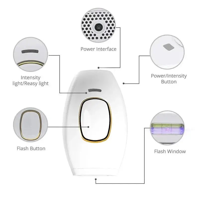 Pain Free IPL Hair Removal Device Home