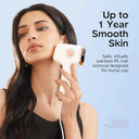 Pain-Free IPL Hair Removal for Home Use