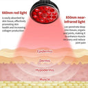 Pain Relief Led Therapy Lamp for Home