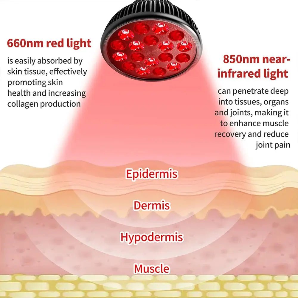 Pain Relief Led Therapy Lamp for Home
