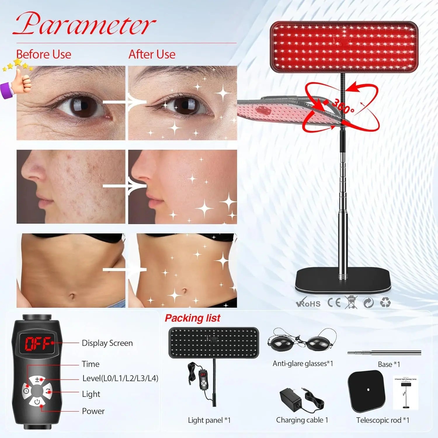 Pain Relief LED Therapy Panel for Home