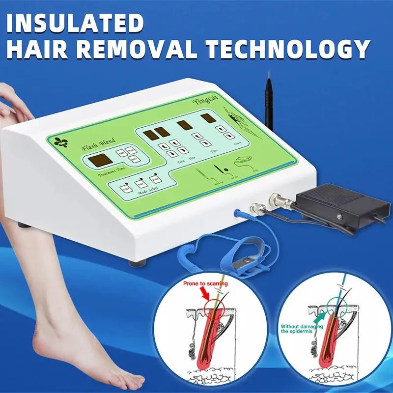 Painless Epilator For Home Grooming