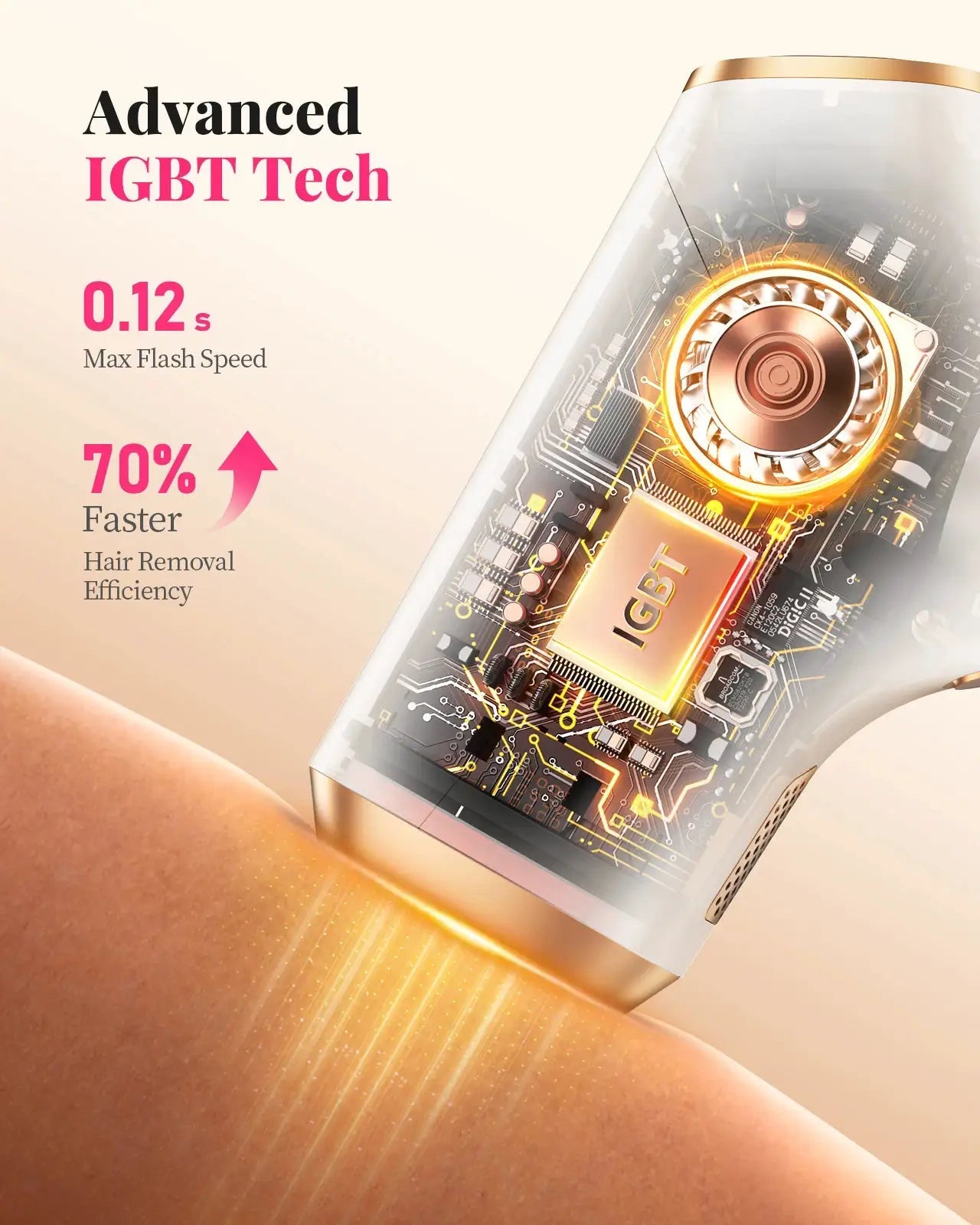 Painless Home IPL Hair Removal Device