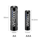 Eco Rechargeable Batteries for Cameras