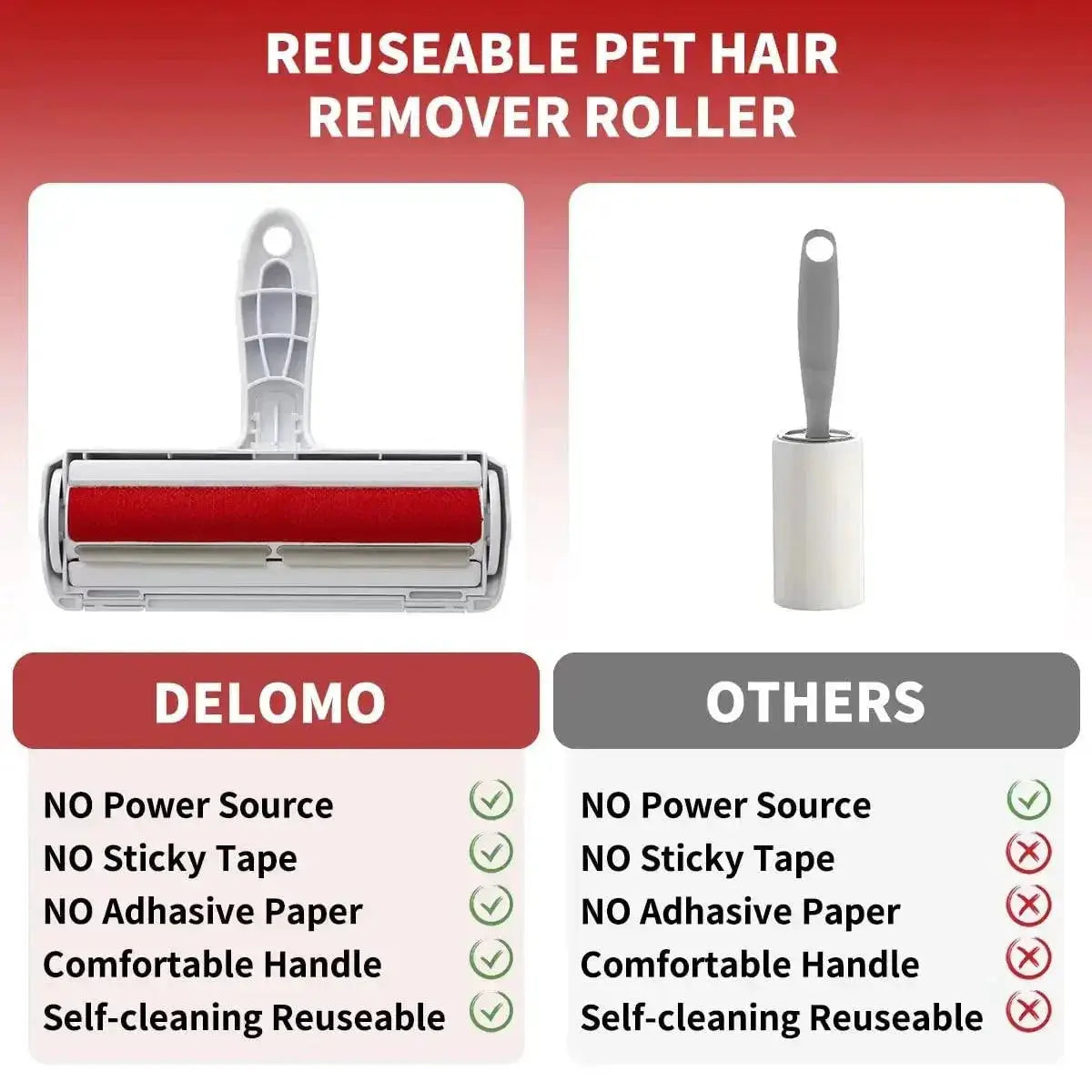 Pet Hair Remover Roller For Dog And Cat Fur Cleaning
