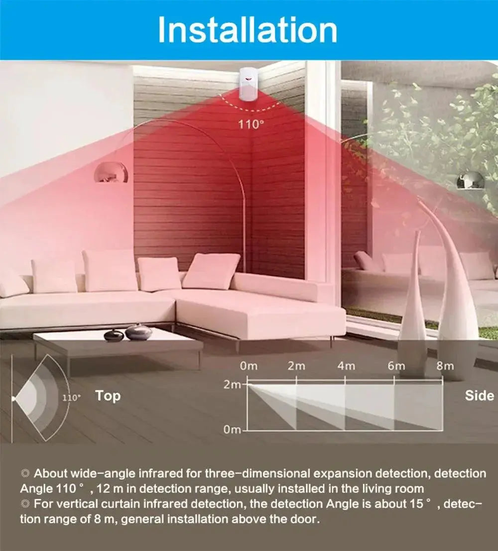 Pet Immune Motion Detector For Smart Home Security System