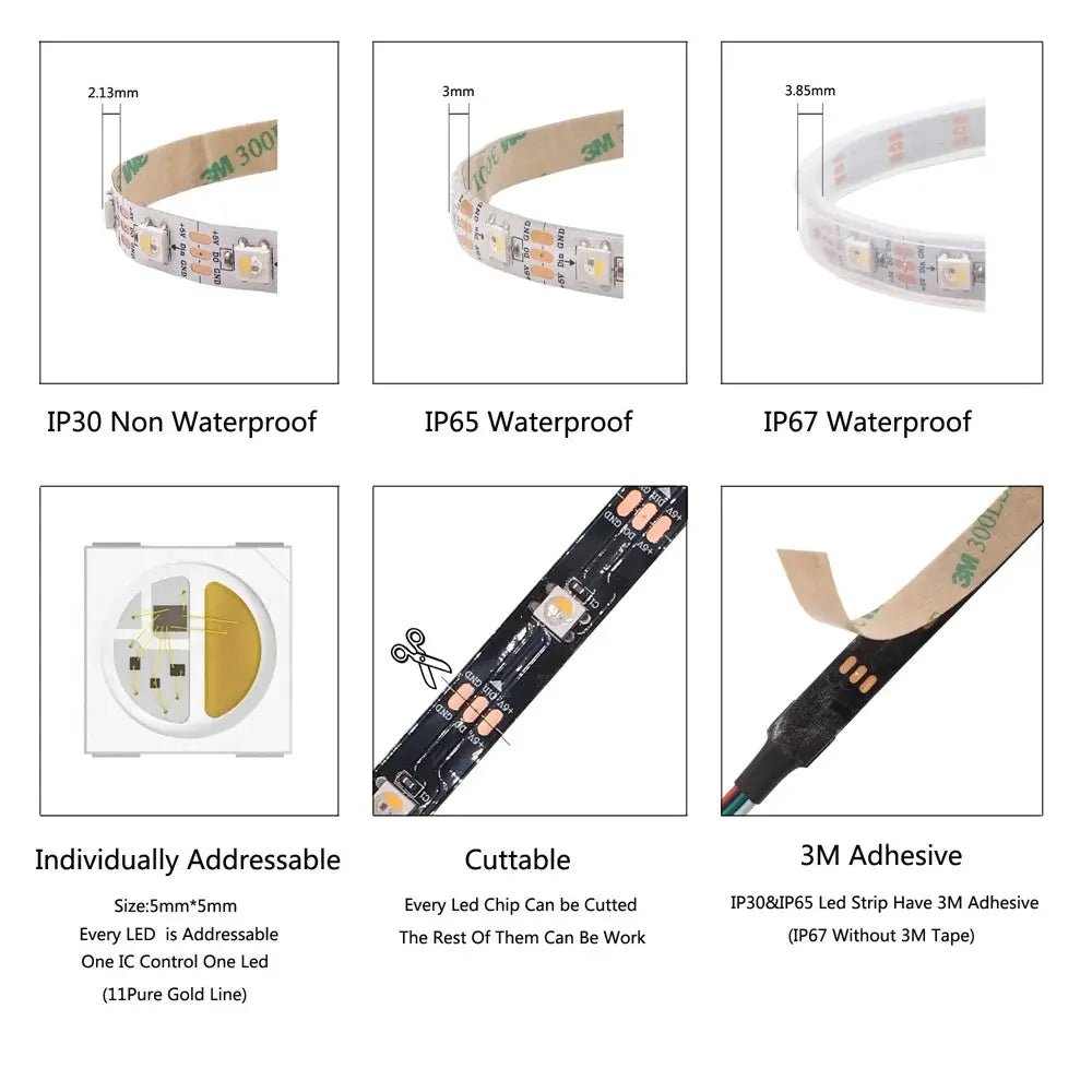 Pixel-Precise Led Strip for Makers Rgbw