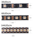 Pixel-Precise Led Strip for Makers Rgbw