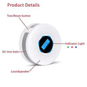 Dual Smoke and CO Detector for Industry