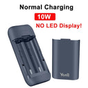 Portable 18650 Battery Charger Case with QC3.0 Fast Charging