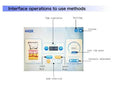 Home Use Pain Relief RF Tecar Device