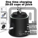 Portable Blender for On the Go Smoothies