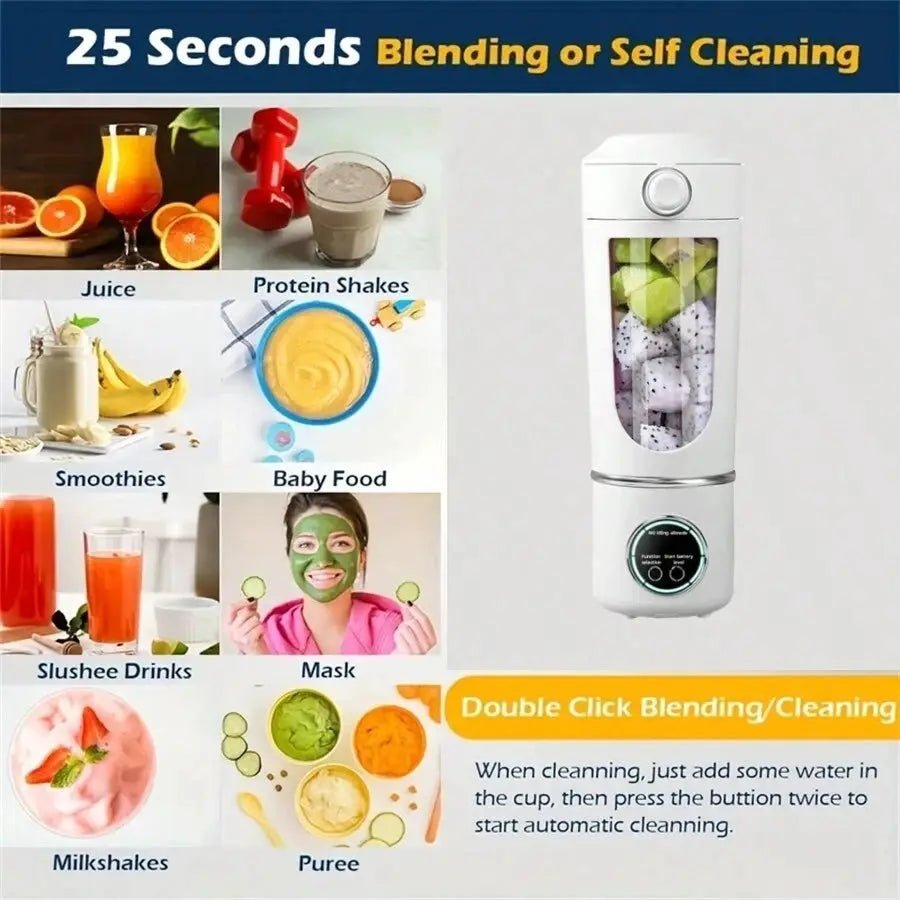 Portable Blender for Shakes On The Go