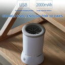 Portable Dog Paw Washer Pet Cleaner USB Rechargeable