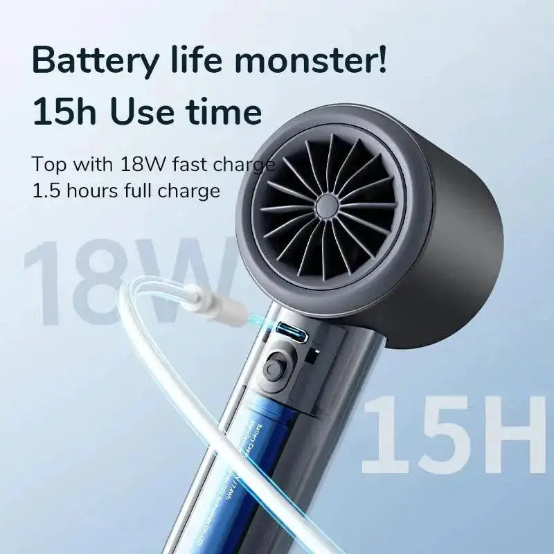 Portable Hand Fan Personal Cooling Turbo Tech Bladeless