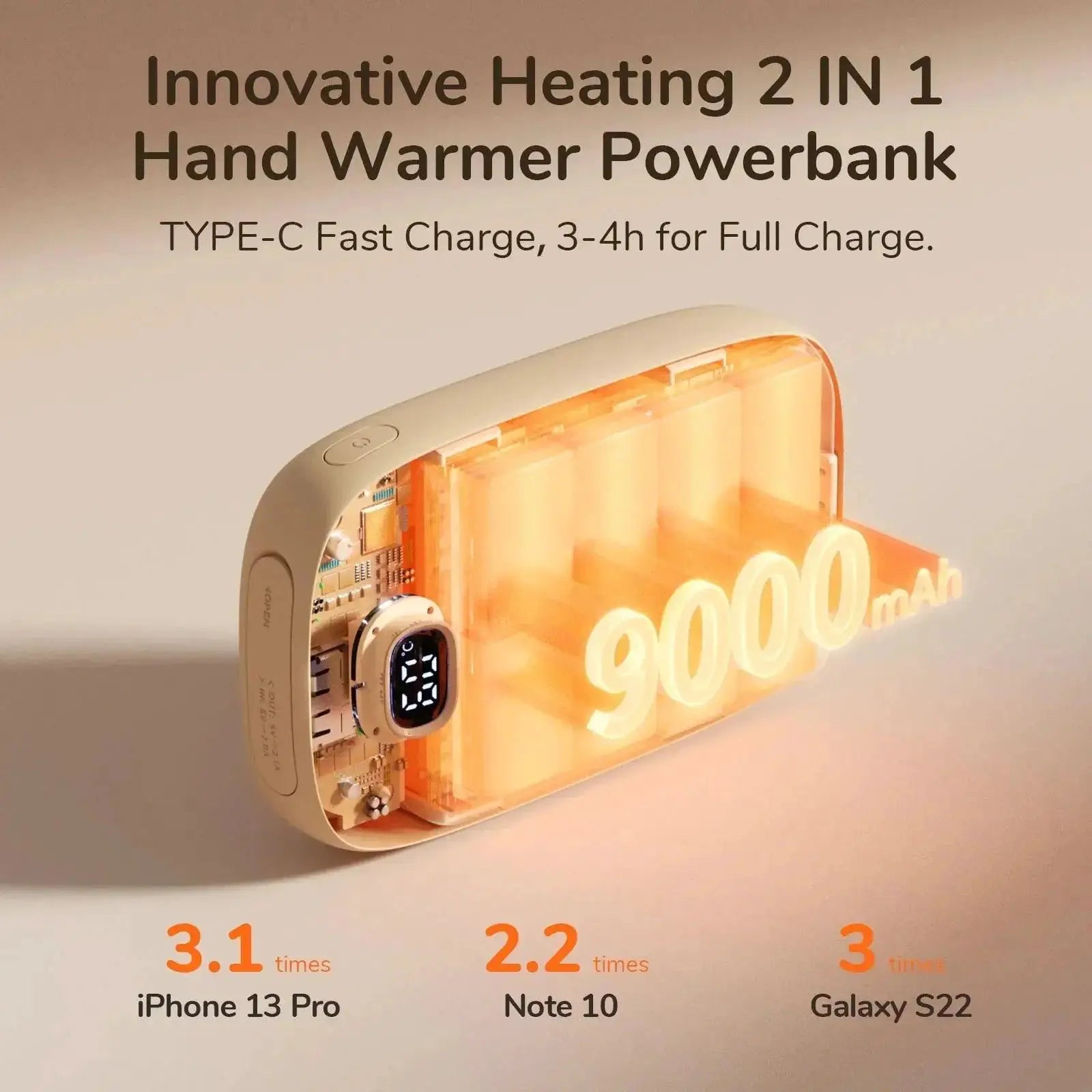 Portable Hand Warmer Power Bank With Instant Heat Display