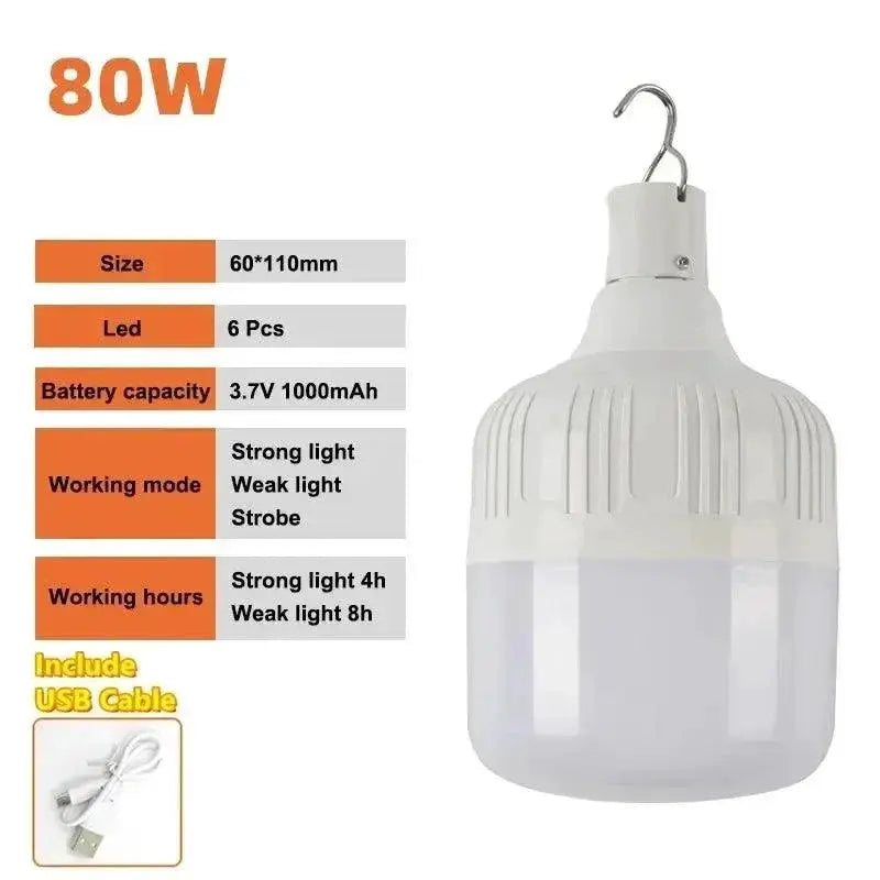 Bright LED Camping Light for Adventures — product view 12
