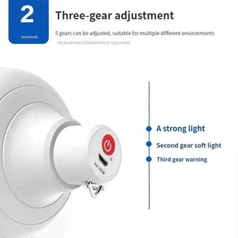 Portable LED Lantern All Weather Outdoor Illumination