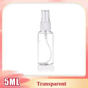 Portable Perfume Atomizer Spray Pump For Travel Convenience