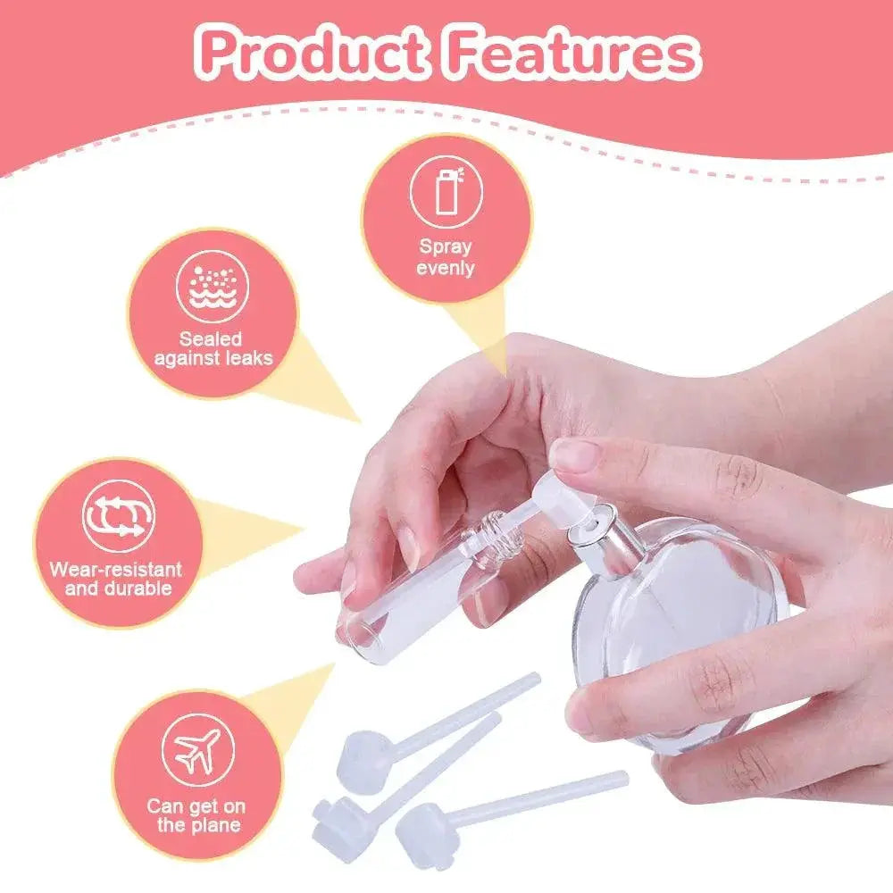 Portable Perfume Refill Kit For Effortless Travel Anywhere