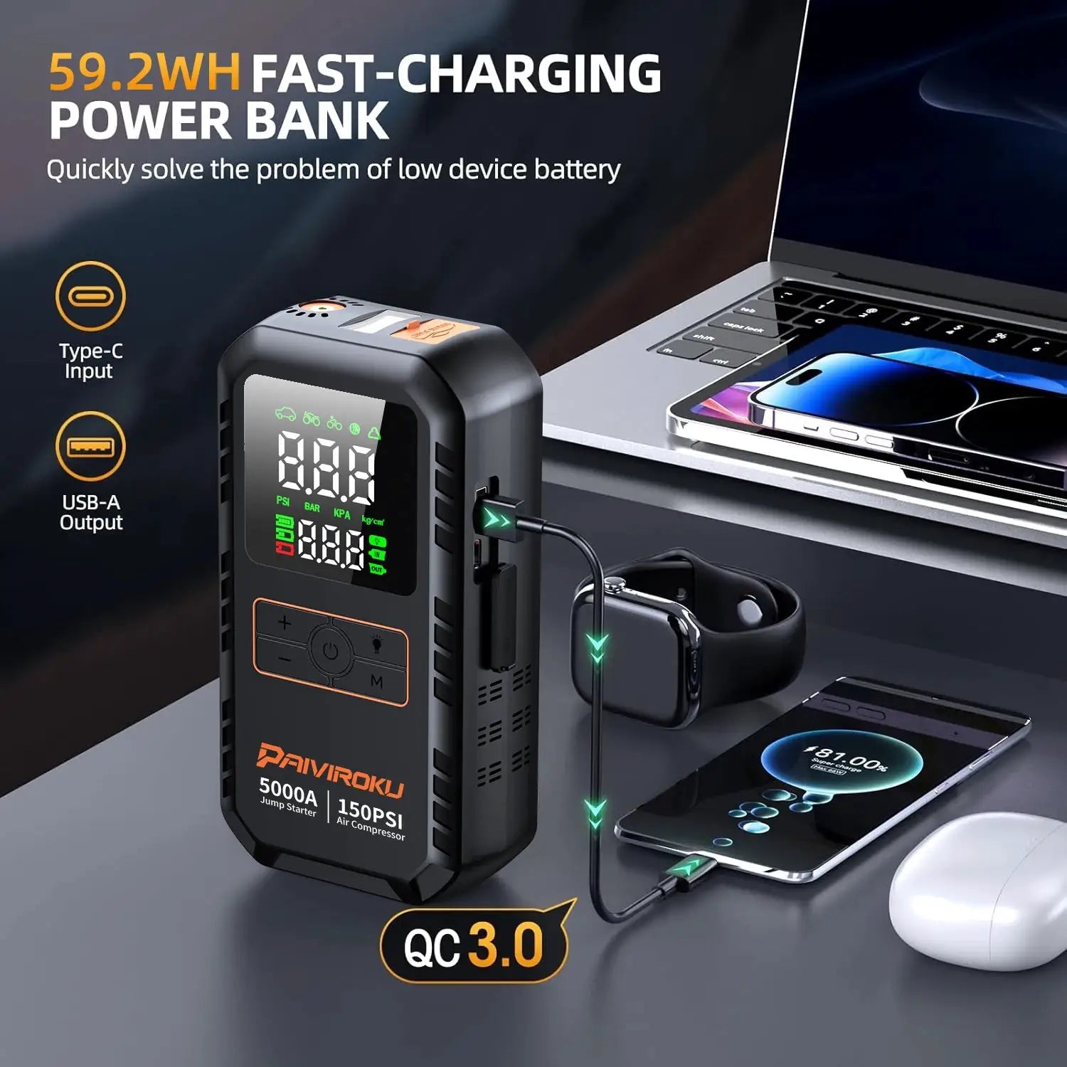 Power OnTheGo Jump Starter for Cars