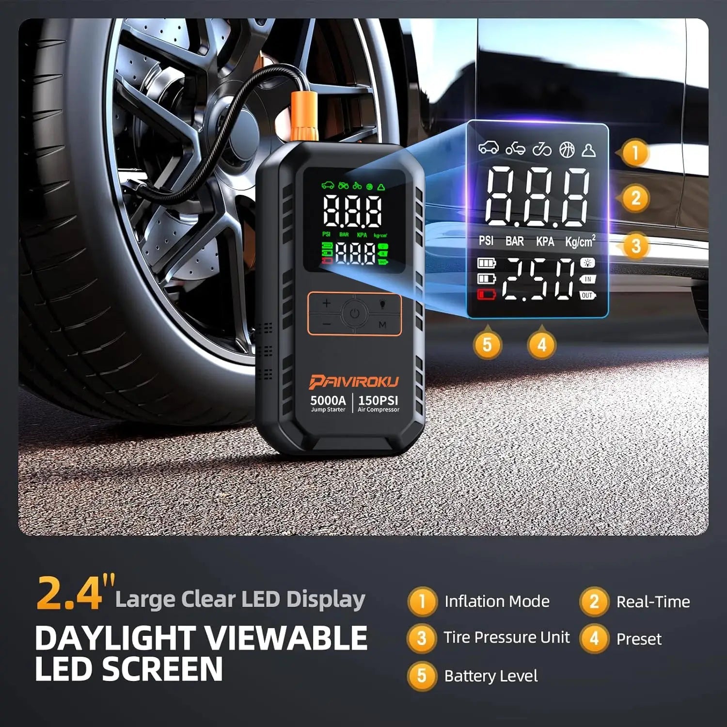 Power OnTheGo Jump Starter for Cars
