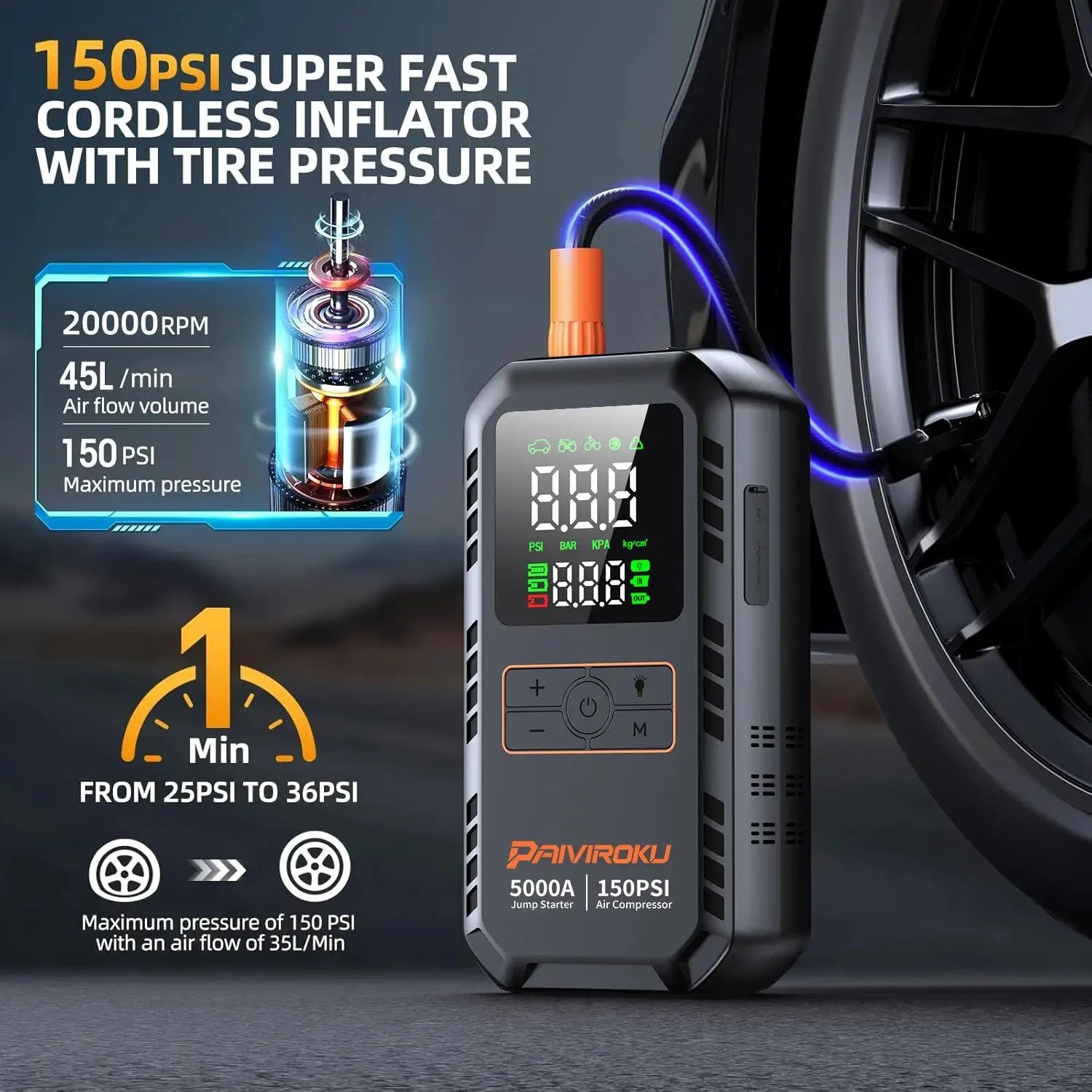 Power OnTheGo Jump Starter for Cars