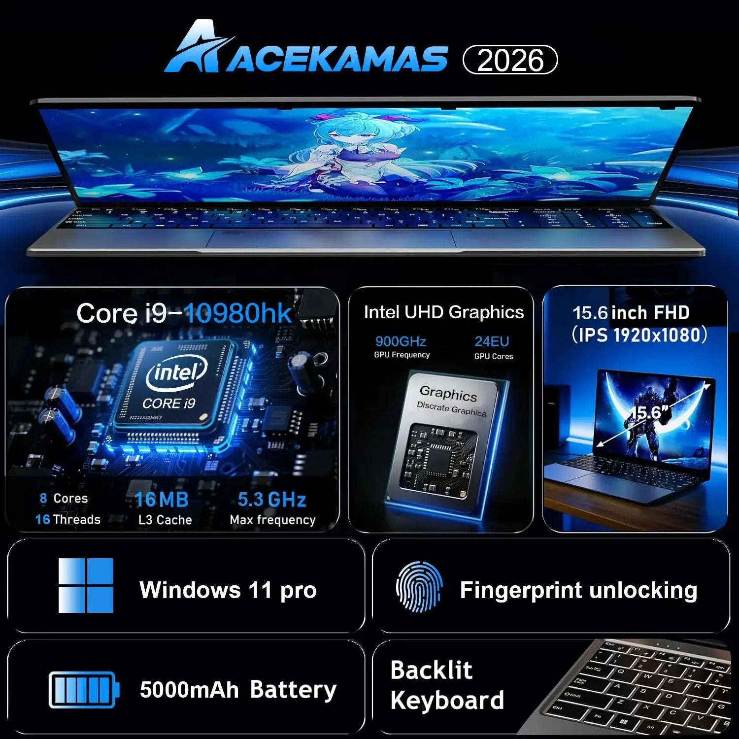 Powerful 15.6 Laptop for Professionals