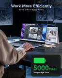 Powerful 15.6 Laptop for Professionals