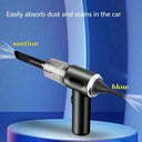 Powerful 3in1 Vacuum for Car and Home Use