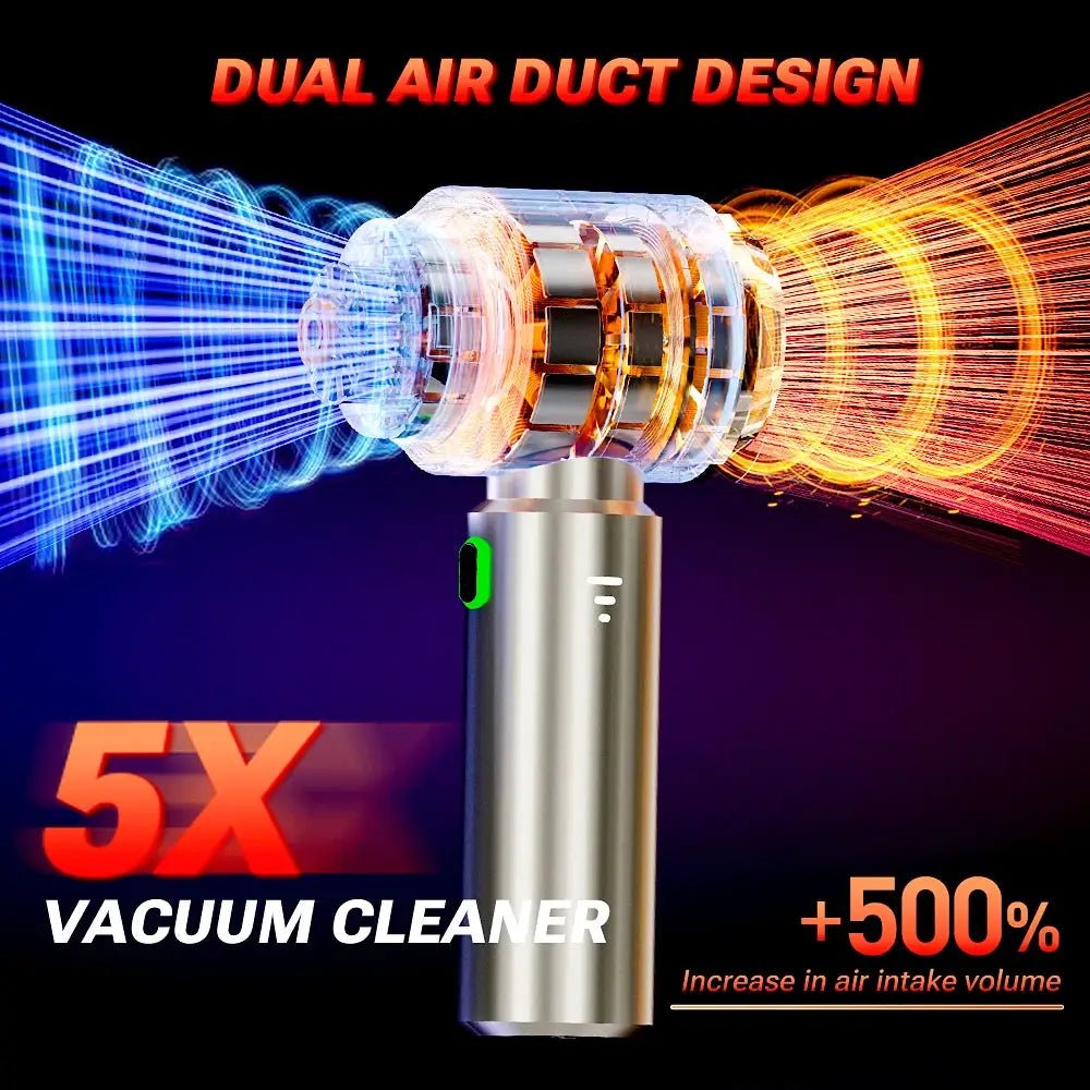 Powerful Car Vacuum for Quick Cleaning