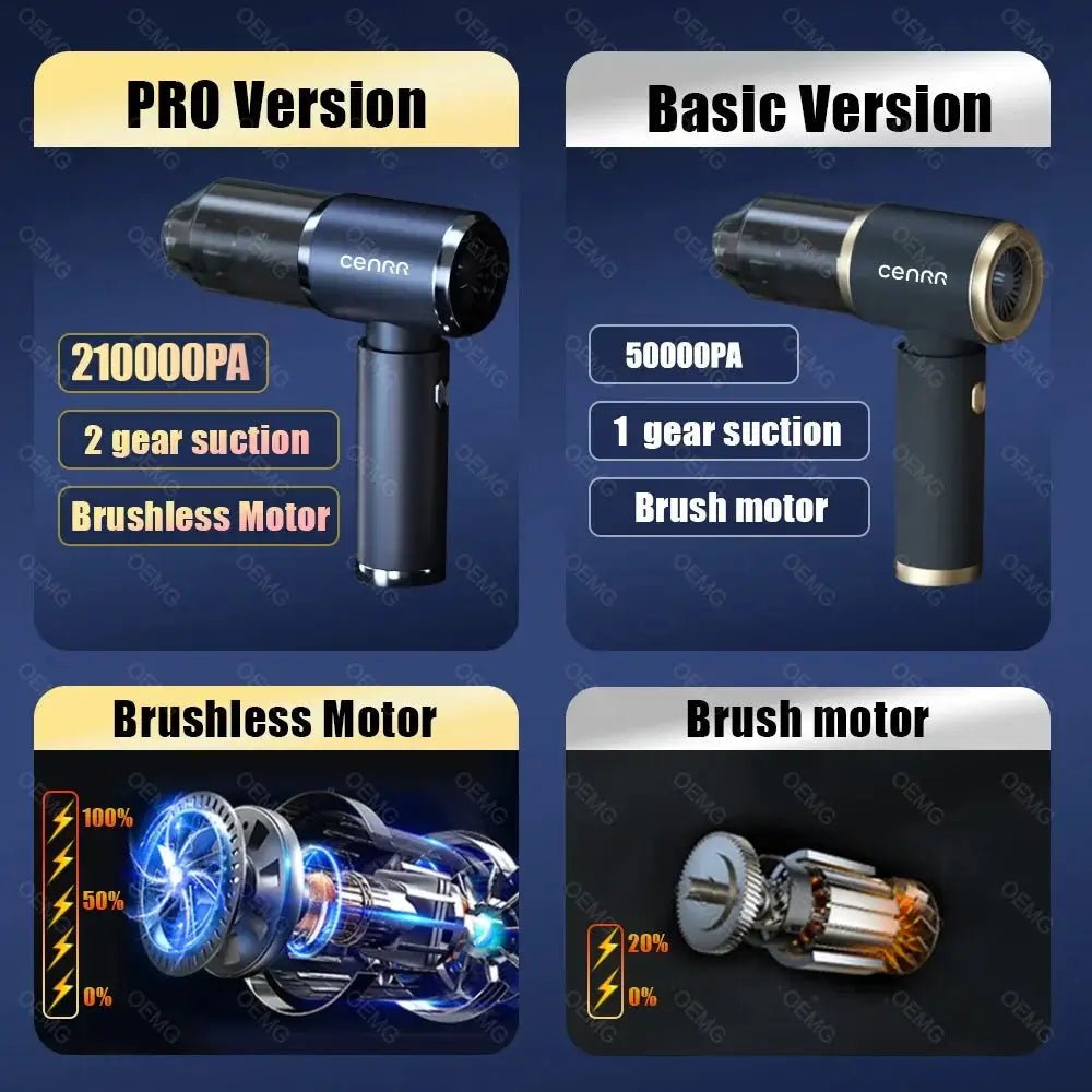 Powerful Cordless Car Vacuum for Wet Dry