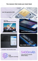 Powerful Dual Screen Laptop For Work